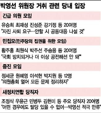박영선, 사흘째 '잠적'…차기 비대위원장 박병석·유인태 등 거론