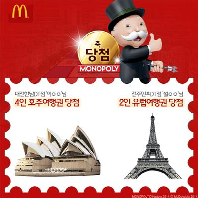 맥도날드, ‘모노폴리 프로모션’ 유럽·호주 여행 당첨자 나왔다