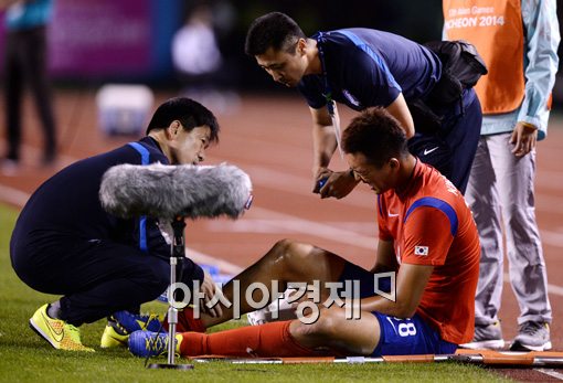 김신욱·윤일록 부상, 남자 축구 AG 16강 진출에도 고심