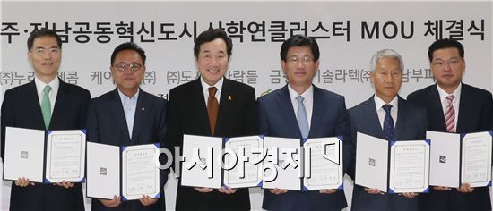 혁신도시에 이주 기관 관련 기업 입주 잰걸음