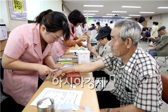 [포토]광주 동구, '내 건강수준 알기의 날' 운영