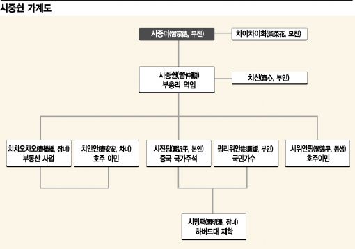 [아베vs시진핑]①정치 DNA…롤모델을 분석하다