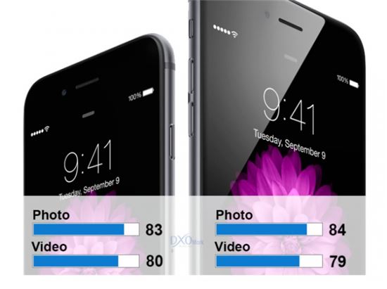아이폰6·아이폰6+, 카메라 테스트서 갤럭시꺾고 공동 1위