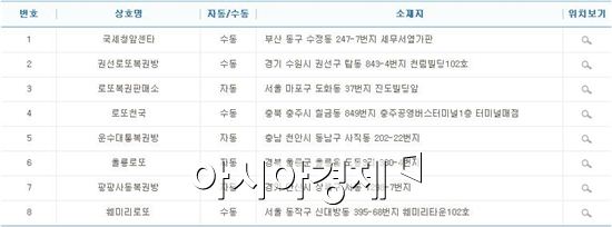 로또617회당첨번호, 1등 16억 받을 명당 살펴보니 "역시 서울이…"