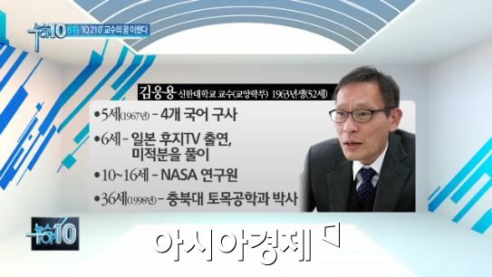 김웅용 교수, IQ210 기네스북 천재지만 "대졸 아니라 취업 못 해"