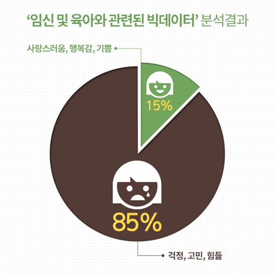 유한킴벌리 하기스와 더블하트, '맘토닥톡'에서 몸도 마음도 지친 워킹맘을 위한 '5일 처방전' 제시