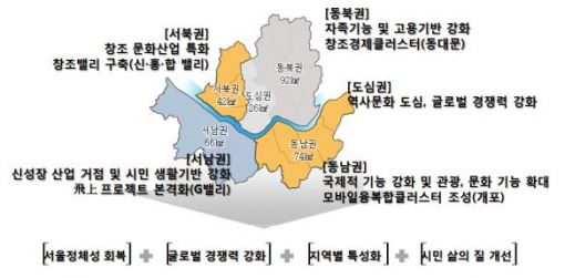서울형 도시재생사업 모델 4곳 더 만든다