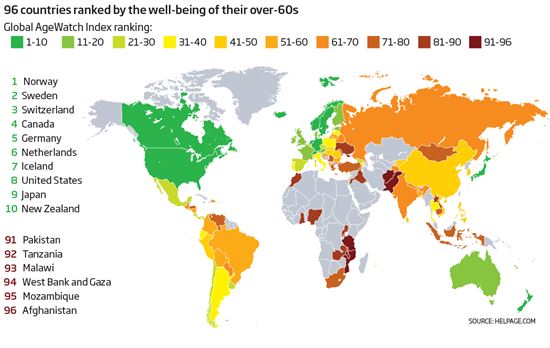 ▲95개국 중 노인들이 가장 살기 좋은 곳은 노르웨이였다.[사진제공=HelpAge International]
