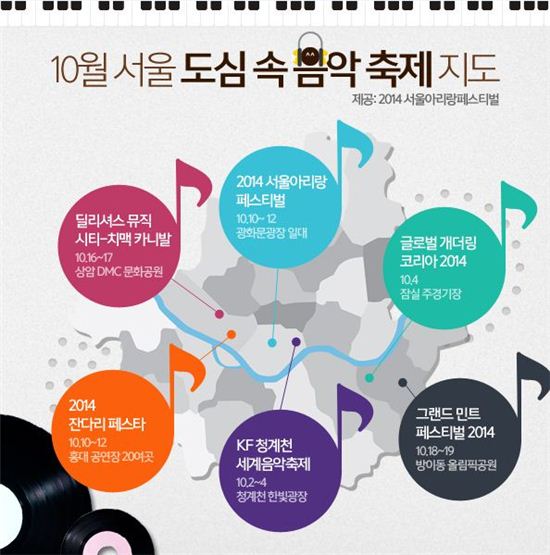 10월, 음악으로 물들 서울…페스티벌 총정리