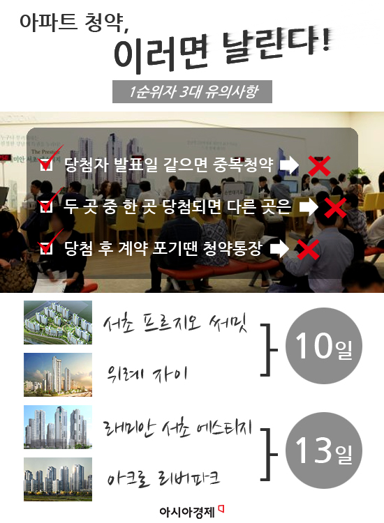 [인포그래픽]"아파트 청약, 이러시면 안돼요"