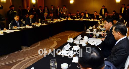 [포토]주요기업 투자 간담회 개최