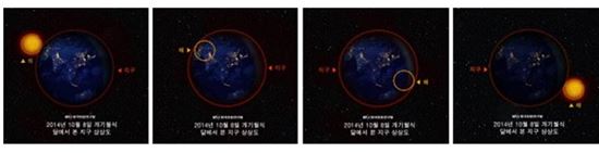 ▲월식 때 달에서 보면 태양이 지구에 가려지는 '일식'으로 보인다.[사진제공=한국천문연구원]