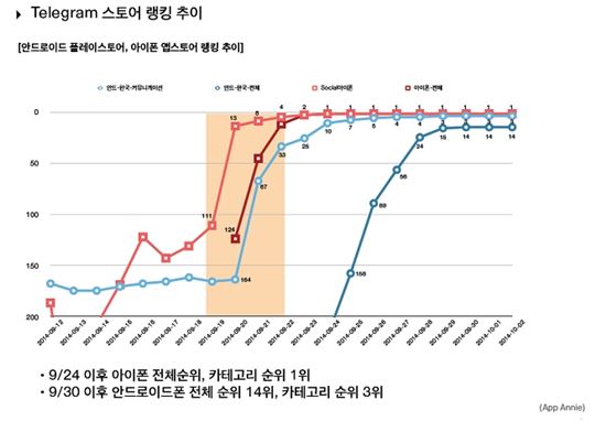 국회 입법조사처, "검찰 사이버 검열 법적 문제 있다"