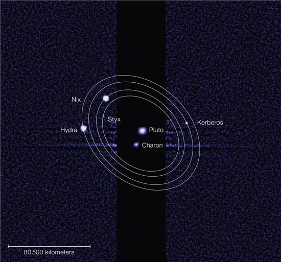 ▲허블우주망원경이 촬영한 명왕성과 위성인 카론.[사진제공=NASA]