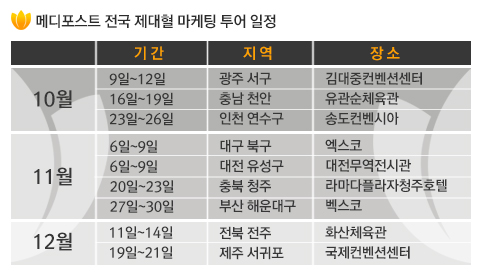 메디포스트, 전국 투어·시설 증대 앞세워 제대혈 영업 강화