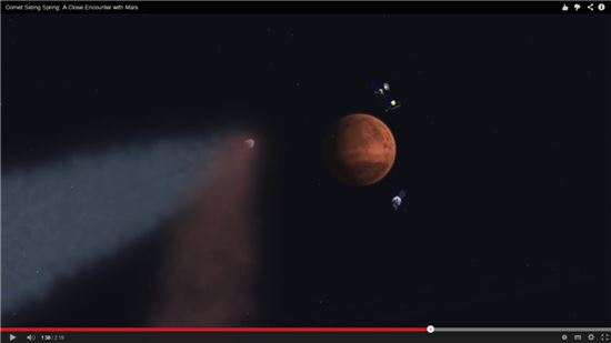 세 개의 화성 탐사선…혜성 충돌 피하라