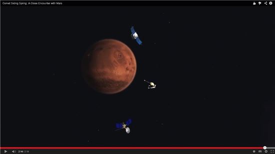 세 개의 화성 탐사선…혜성 충돌 피하라