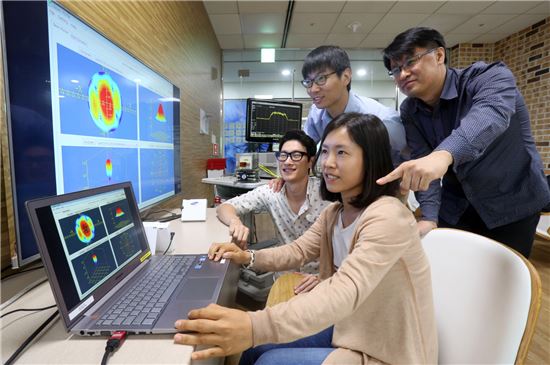 ▲삼성전자 수원 디지털시티의 DMC연구소에서 연구원들이 차세대 60GHz 와이파이 기술을 시연하고 있다.
