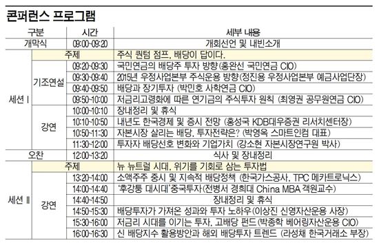 길 잃은 증시, ‘주식농부’ 박영옥의 증시 일구는 법은?