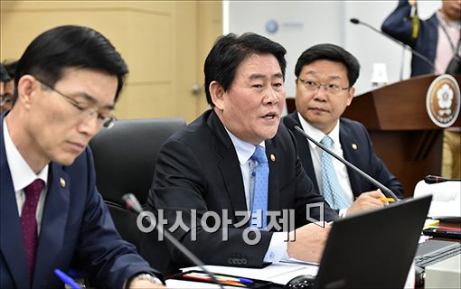 [포토]답변하는 최경환 부총리