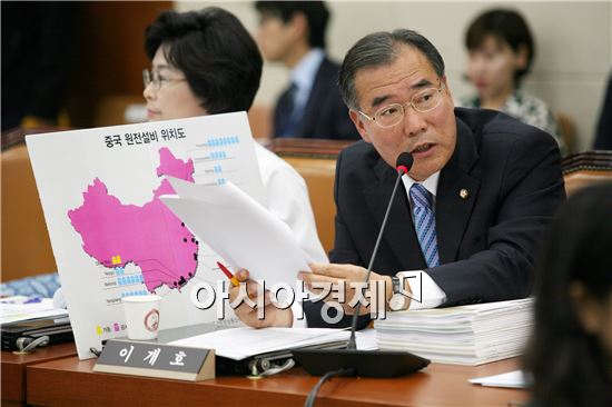 이개호 의원, ‘서남권 원자력의학원 설립’ 촉구