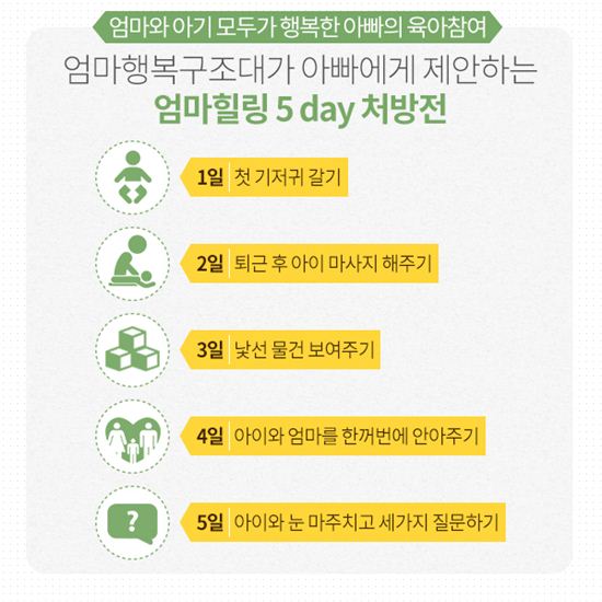 유한킴벌리 하기스와 더블하트, '맘토닥톡'에서 아빠 육아 독려