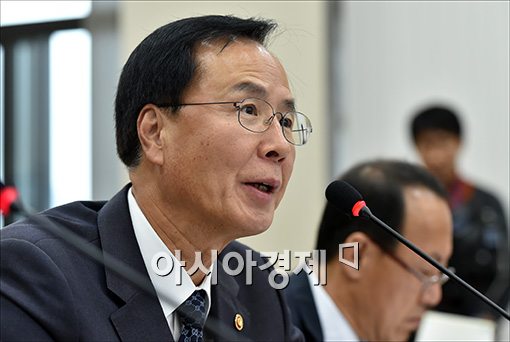 [포토]답변하는 노대래 공정위원장