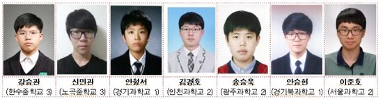 韓, 국제천문올림피아드 종합 1위 달성