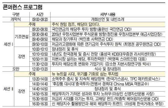변동성 커진 장세 속, 확실한 투자비법을 고수들에게 배우는 기회! 