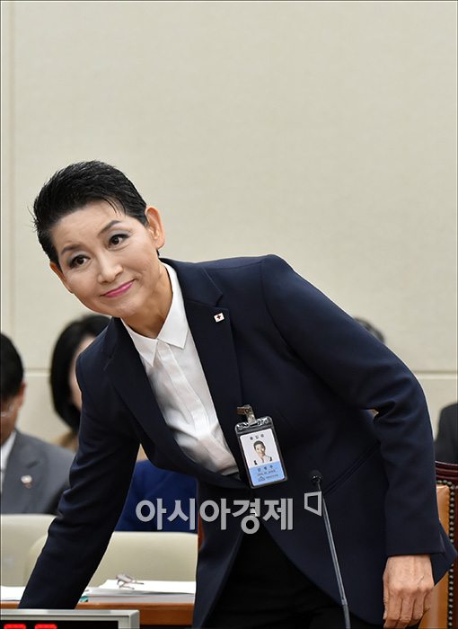 [포토]국감 출석한 김성주 한적 총재