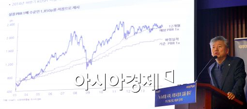 [포토]'내년도 한국 경제 및 증시 전망'은?