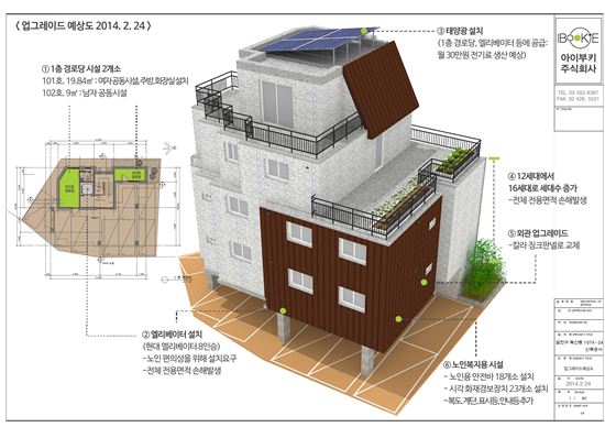 홀몸어르신 맞춤형 원룸 