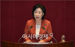 심상정 "朴정부, 한국경제 위기로 몰아…최경환경제팀 읍참마속해야"