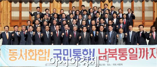 전남·경북도, 동서화합포럼서 상생 협력 다짐