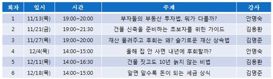 우리銀, 재테크 무료 세미나 '지식나눔콘서트' 개최