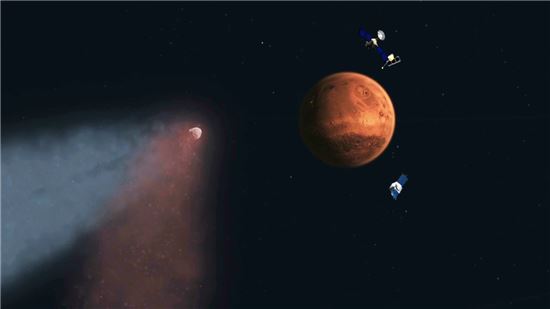 ▲혜성 '사이딩 스프링'이 화성의 전리층에 이온을 증가시킨 것으로 나타났다.[사진제공=NASA]