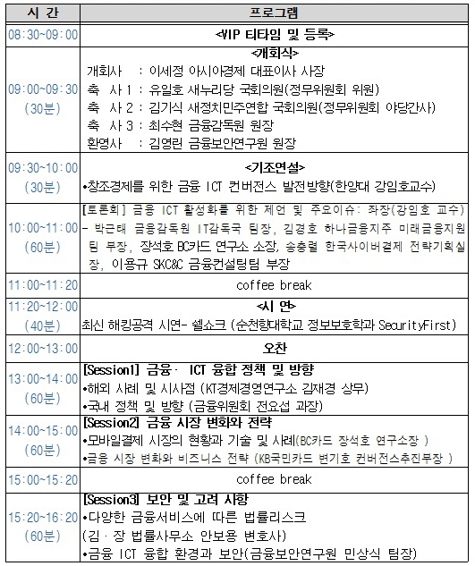 [사고]'핀테크'시대…정책 방향과 금융사 대응 전략은?