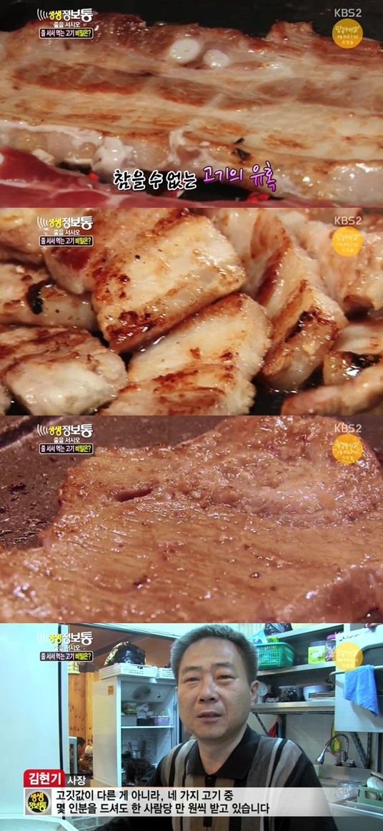 생생정보통 돼지고기 [사진=KBS2 생생정보통 방송캡처]