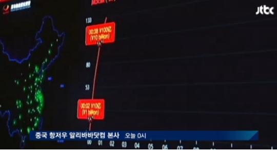 알리바바 [사진=JTBC 뉴스화면 캡처]