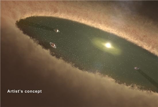 ▲항성계는 두 개의 먼지 지대로 이뤄져 있다. 별에서 따뜻한 지역과 차가운 지대가 있다. HD 95068' 항성계의 상상도.[사진제공=NASA]