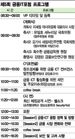 [사고] 제5회 금융IT포럼 D-1, 우리나라 금융산업의 미래가 궁금하다면? 