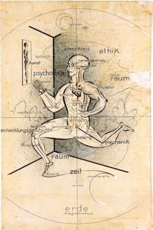 오스카 슐레머, '사고의 궤도 안의 인간'(인간 연구의 체계적 개요), 1928년, 바우하우스 데사우 재단.