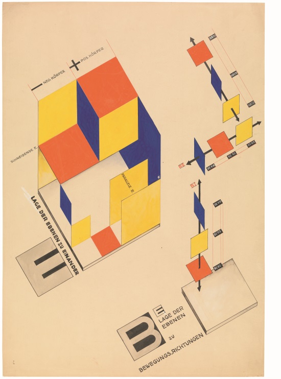 요스트 슈미트, 기계적 무대 층별 상대위치, 1925, 바우하우스 데사우 재단