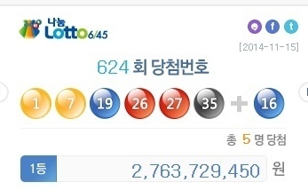 로또624회 당첨번호 알아보니… 1등 당첨자 모두 '이 방법' 사용