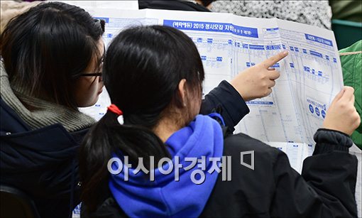 [포토]대치표 보는 수험생