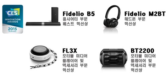 필립스사운드, CES 이노베이션 어워드 4종 수상