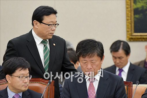 [포토]국회 농림위 출석하는 이동필 장관