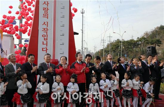 전남도,‘사랑의 행복 온도탑’온도계 올려주세요