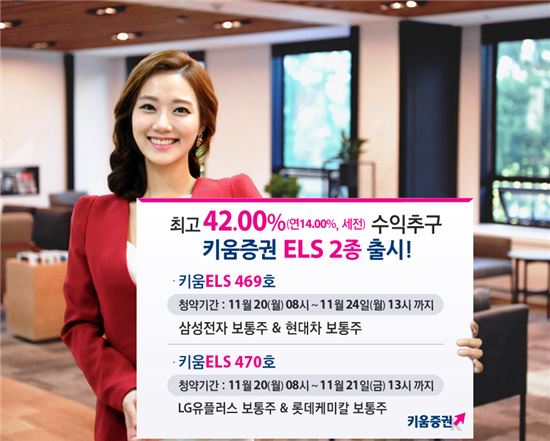 키움證, 年 14.00% 수익률 추구 ELS 등 2종 판매