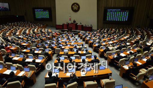 [포토]국회 본회의, 2015년도 예산안 통과